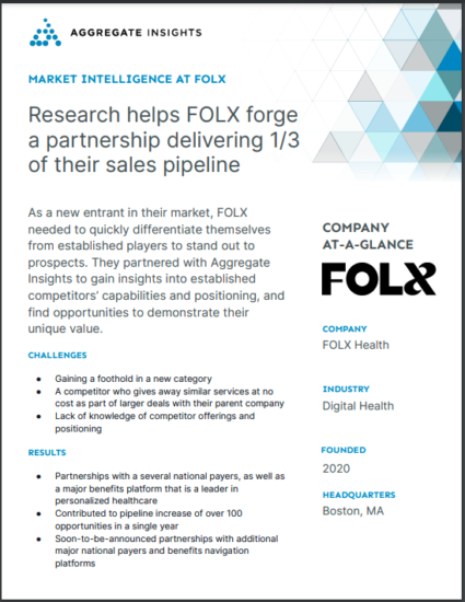 Pipeline Success at Folx Health